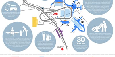 Bostonas Logan autostāvvieta kartē